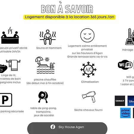 Privatif Terrasse Sans Vis A Vis ,,,sky House Agen,,, *