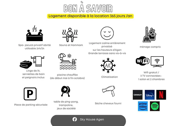 Piscine Chauffée Et Jacuzzi Privatif Terrasse Sans Vis à Vis ,,,sky House Agen,,, *